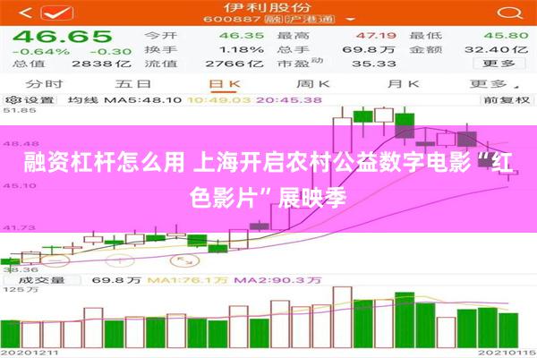 融资杠杆怎么用 上海开启农村公益数字电影“红色影片”展映季