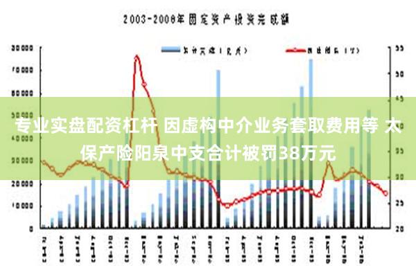 专业实盘配资杠杆 因虚构中介业务套取费用等 太保产险阳泉中支合计被罚38万元