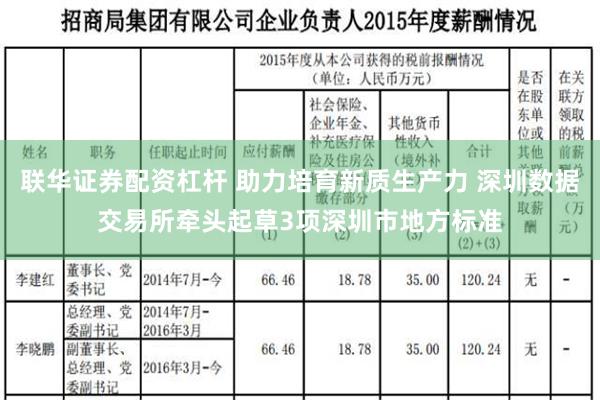 联华证券配资杠杆 助力培育新质生产力 深圳数据交易所牵头起草3项深圳市地方标准