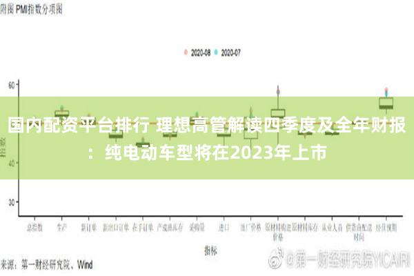 国内配资平台排行 理想高管解读四季度及全年财报：纯电动车型将在2023年上市