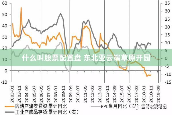 什么叫股票配置盘 东北亚云端草原开园