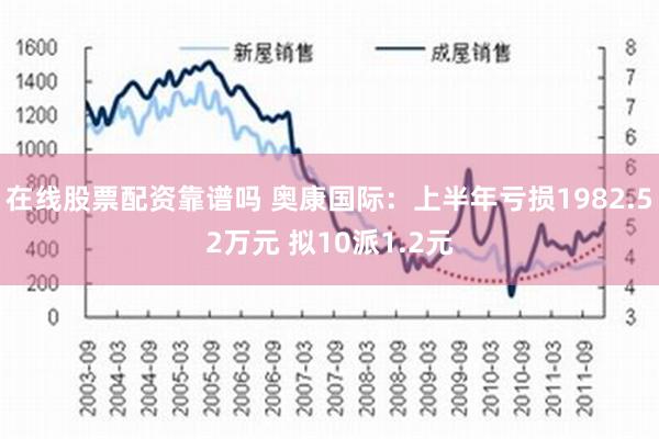 在线股票配资靠谱吗 奥康国际：上半年亏损1982.52万元 拟10派1.2元