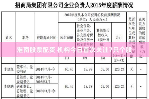 淮南股票配资 机构今日首次关注7只个股