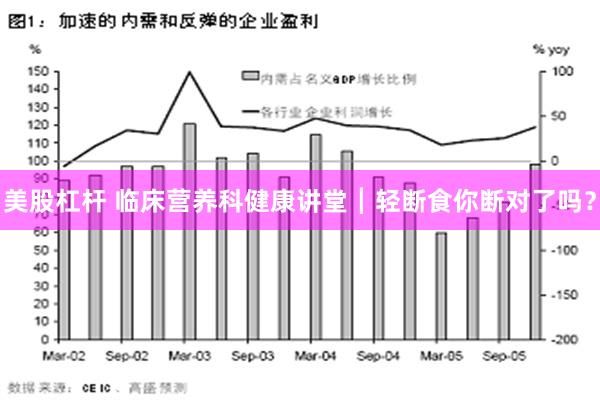 美股杠杆 临床营养科健康讲堂┃轻断食你断对了吗？