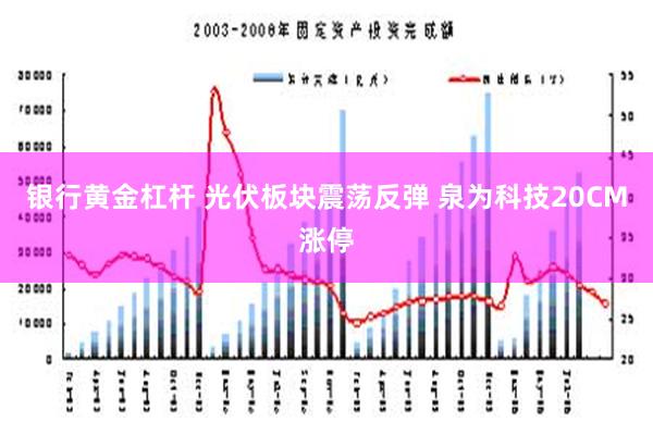 银行黄金杠杆 光伏板块震荡反弹 泉为科技20CM涨停