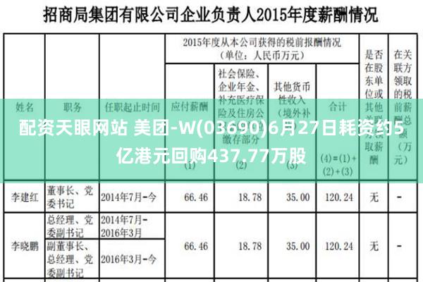 配资天眼网站 美团-W(03690)6月27日耗资约5亿港元回购437.77万股