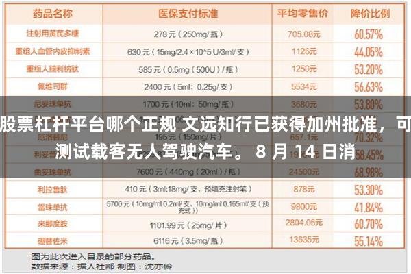 股票杠杆平台哪个正规 文远知行已获得加州批准，可测试载客无人驾驶汽车。 8 月 14 日消