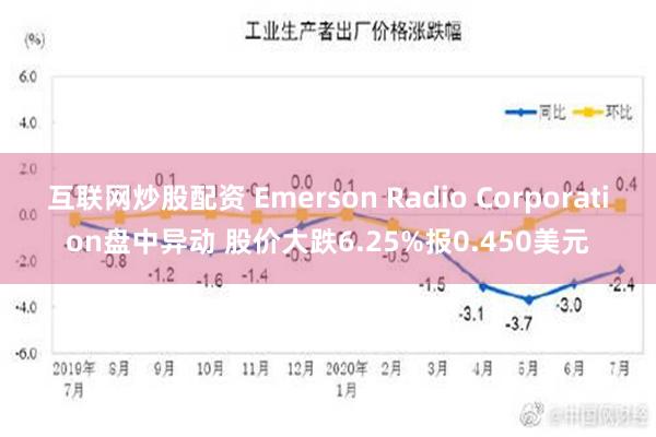 互联网炒股配资 Emerson Radio Corporation盘中异动 股价大跌6.25%报0.450美元