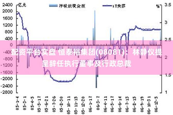 配资平台实盘 恒泰裕集团(08081)：林静仪提呈辞任执行董事及行政总裁