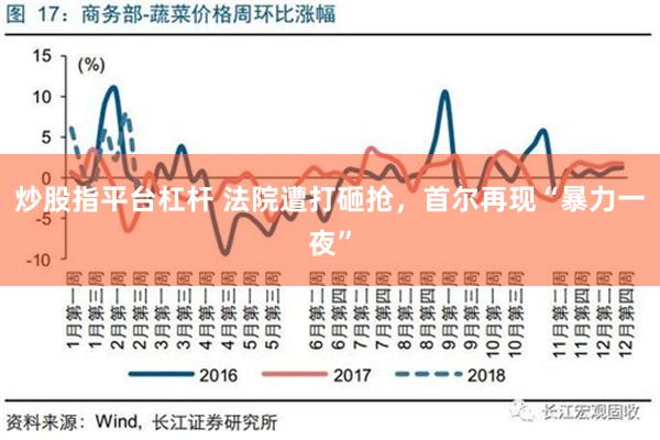 炒股指平台杠杆 法院遭打砸抢，首尔再现“暴力一夜”