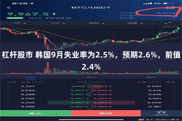 杠杆股市 韩国9月失业率为2.5%，预期2.6%，前值2.4%