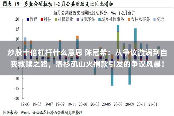 炒股十倍杠杆什么意思 陈冠希：从争议漩涡到自我救赎之路，洛杉矶山火捐款引发的争议风暴！